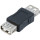 Coupleur USB 2.0 type A / A (femelle - femelle)