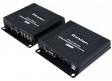 DEXLAN Prolongateur KVM VGA/USB sur IP