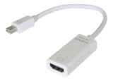 Convertisseur mini DisplayPort 1.2 vers HDMI 1.4 (4K)