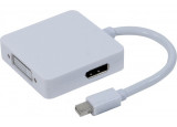 Convertisseur mini DisplayPort 1.1 vers DVI ou HDMI ou DP