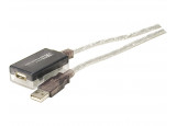 Rallonge amplifiée USB 2.0 12m - Actif jusqu'a 36m