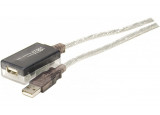 Rallonge amplifiée USB 2.0 12m - Actif jusqu'a 36m