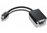Adaptateur Mini-DisplayPort vers VGA Lenovo