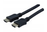 CORDON HIGHSPEED AVEC ETHERNET  HDMI (COMPAT.2.0) - 2m