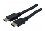 CORDON HIGHSPEED AVEC ETHERNET  HDMI (COMPAT.2.0) - 3m