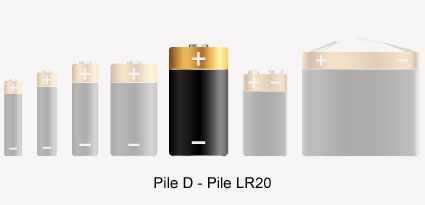 Pile D - Pile LR20