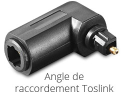 Angle de raccordement pour câble optique audio numérique Toslink