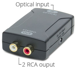 Convertisseur optique audio numérique Toslink
